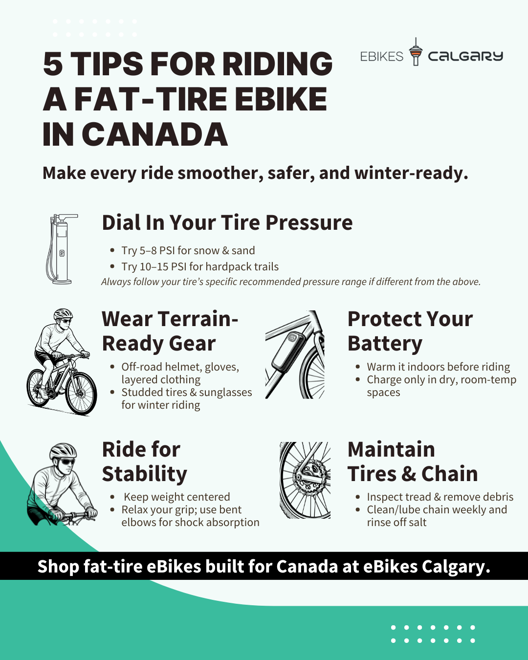 Infographic with 5 Tips for Riding a Fat-Tire eBike in Canada