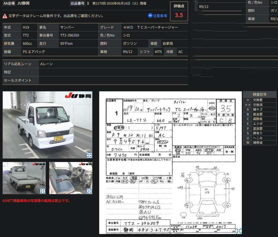 Japanese auction inspection sheet for 2007 Subaru Sambar Supercharged Flatbed 4WD 5-Speed MANUAL
